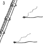 3. Индикаторы на подветренной стороне поднимаются вверх; нужно потравить стаксель-шкот.