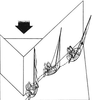 Мертвая зона.