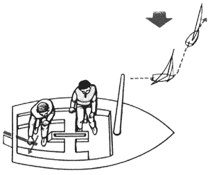 Привидение к ветру.