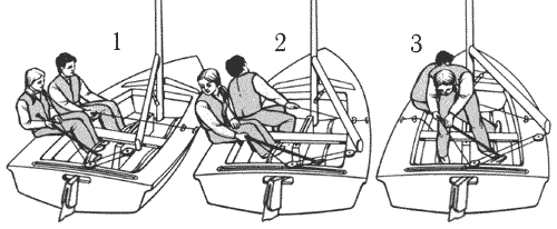 Поворот оверштаг.