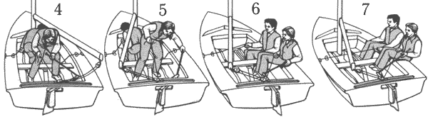 Поворот оверштаг.