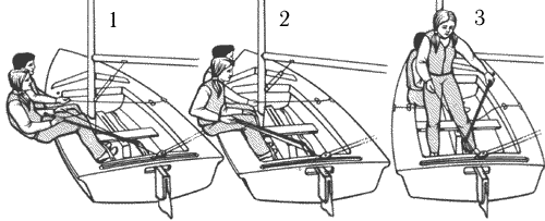 Поворот фордевинд.