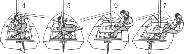 Поворот фордевинд.