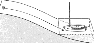 Отлив. 4. Чтобы вернуть яхту в безопасное положение при отливе, нужно отдать буйреп на берегу и оттолкнуть лодку.