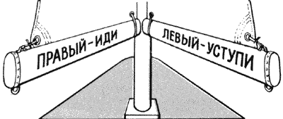 Маркировка гика.