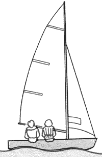 1. Скорость яхты ниже скорости глиссирования. Корпус создает носовые и кормовые волны. Матрос находится посередине.