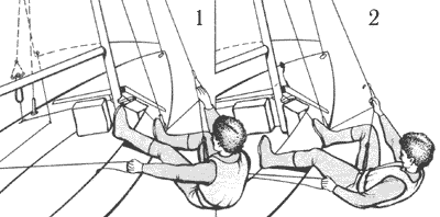 Вход в яхту.