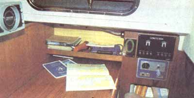 Штурманский уголок.