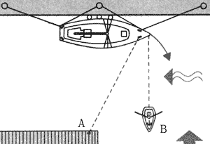 Прижимной ветер.
