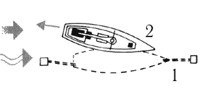 Кормой против более сильного воздействия.