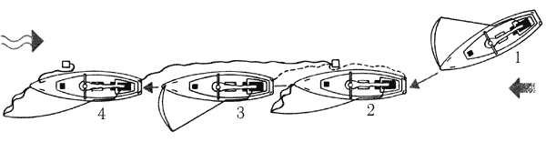 Подход при ветре в корму.
