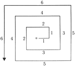 По расчетам длина первого плеча не должна более чем в два раза превышать предполагаемое расстояние от пострадавшего до яхты. Длина последующих плеч увеличивается.