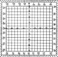 ����������� �������.