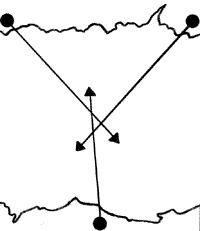 Для определения местоположения яхты проложите пеленги от двух или более радиомаяков.