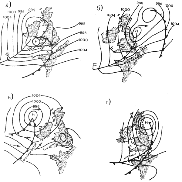 Рис. 22. Фастнетская гонка 1957 г. Развитие синоптической ситуации.