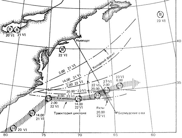 Рис. 29а. Развитие шторма во время Бермудской гонки 1960 г.