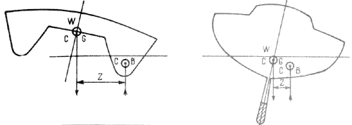 Рис. 44а. Многокорпусные суда приобретают остойчивость за счет большого бокового смещения сил поддержания (слева), а не за счет низкого положения центра тяжести из-за наличия балластного киля (справа).