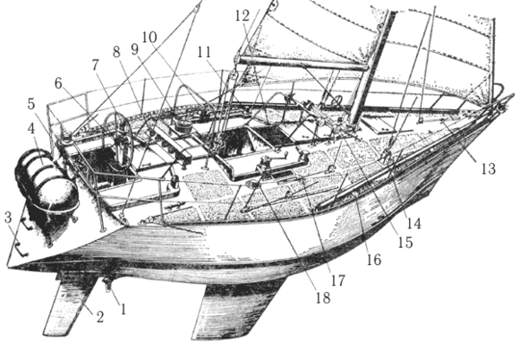 Рис. 32. Однотонник "Марина" постройки ленинградской судоверфи ВЦСПС.
